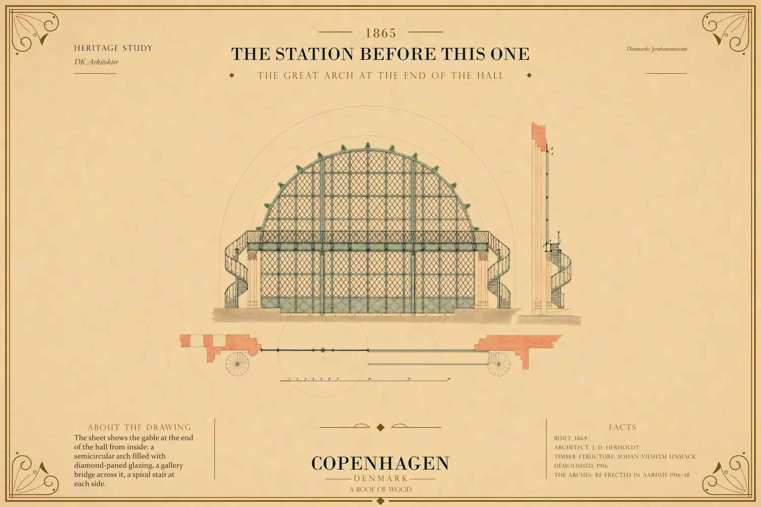 Herholdt’s station of 1864, drawn with its southern timber arch.