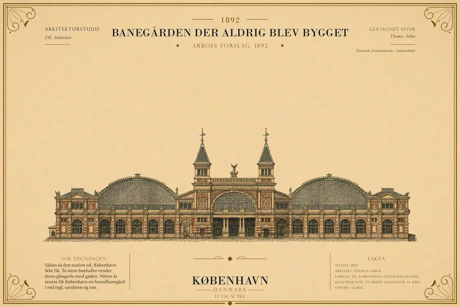 Tryk af banegårdsprojektet fra 1892 med Arboes navn: to glashaller og en midterbygning med to spirtårne.