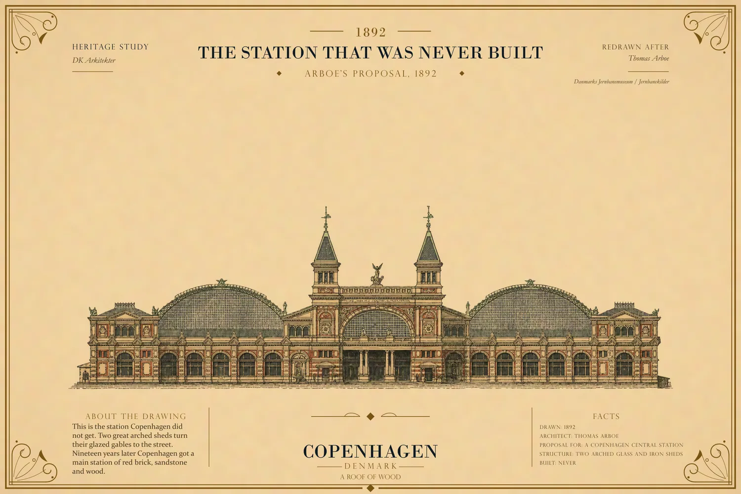 Print of the 1892 station project inscribed with Arboe's name: two glazed arch sheds and a centre block with two spired towers.