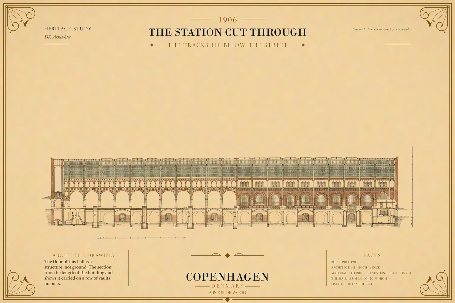 Longitudinal section of the station, 1906, with the halls above and the sunken track level below.