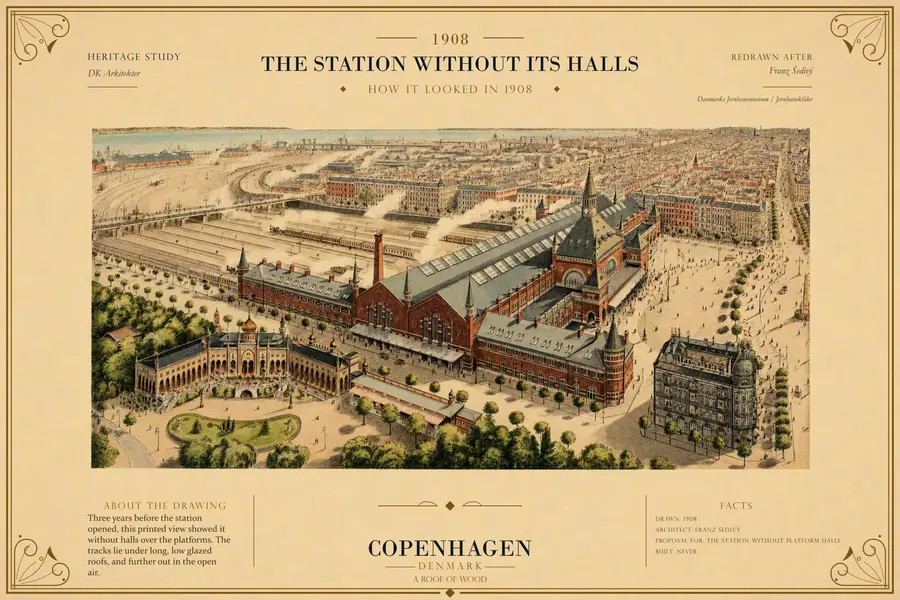 HOW IT LOOKED IN 1908