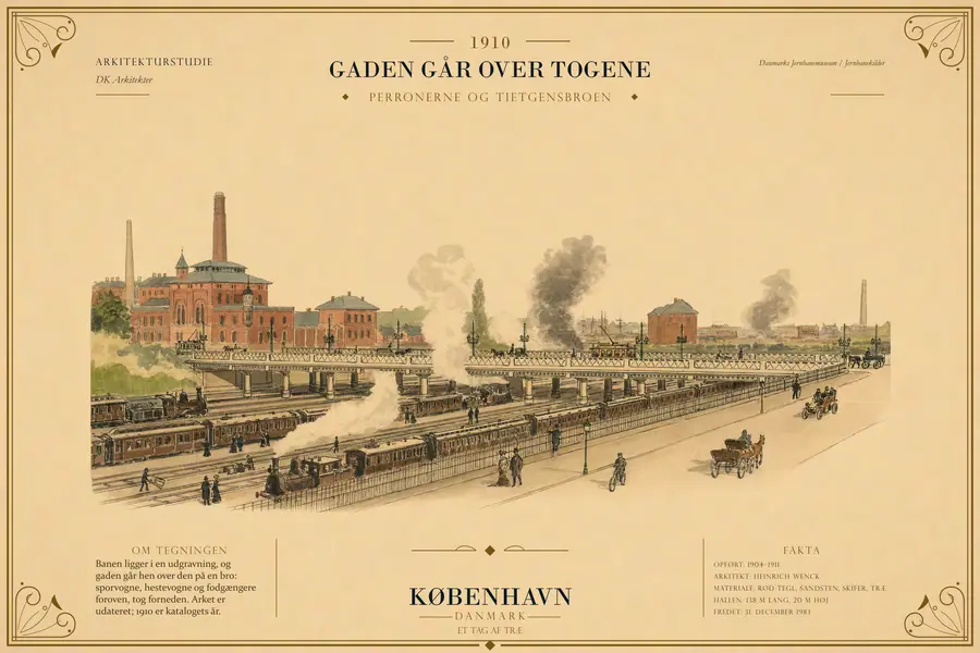 PERRONERNE OG TIETGENSBROEN