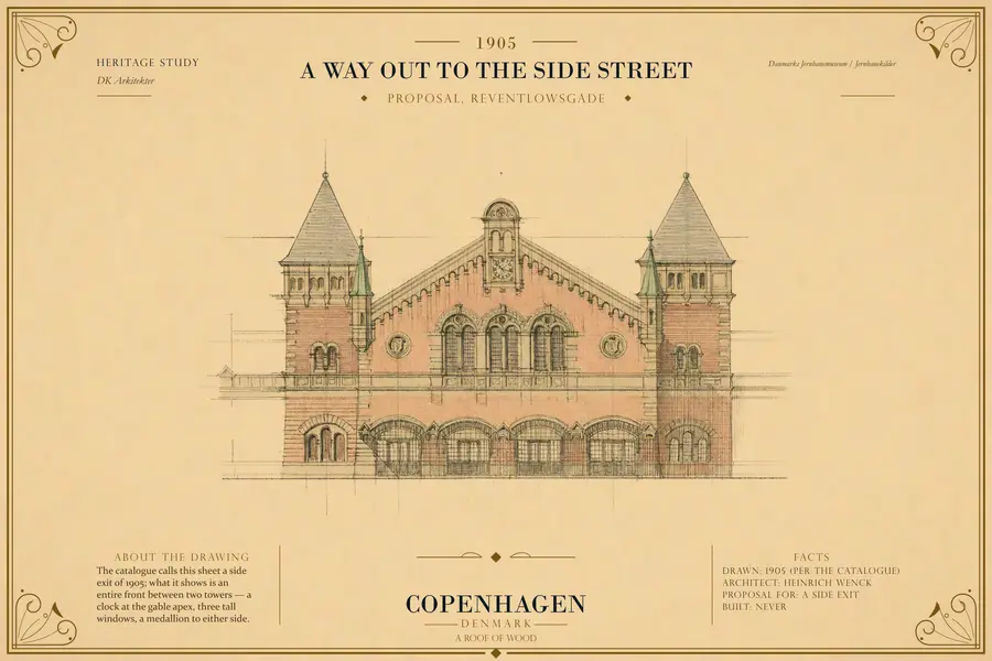 PROPOSAL, REVENTLOWSGADE