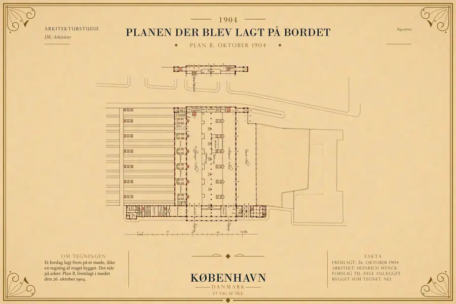 PLAN B, OKTOBER 1904