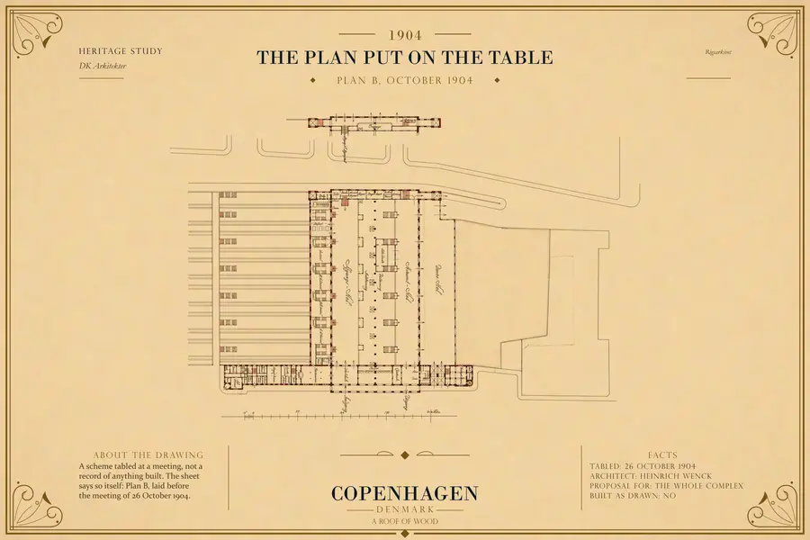 PLAN B, OCTOBER 1904