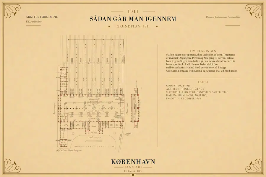 GRUNDPLAN, 1911