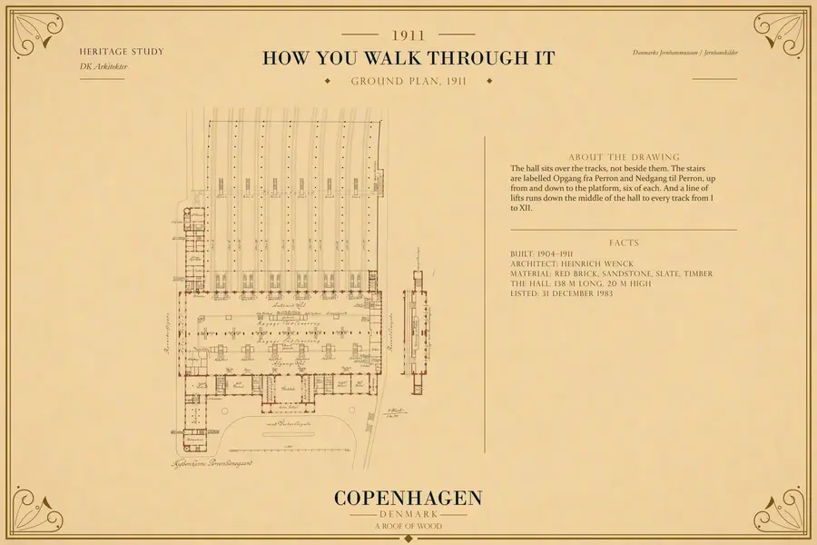 GROUND PLAN, 1911