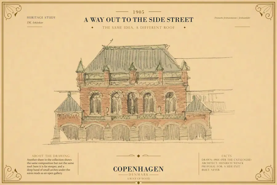 THE SAME IDEA, A DIFFERENT ROOF