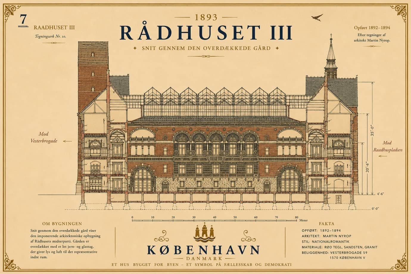 Gaardsnit i reviewversionen af arkitekturstudiet.