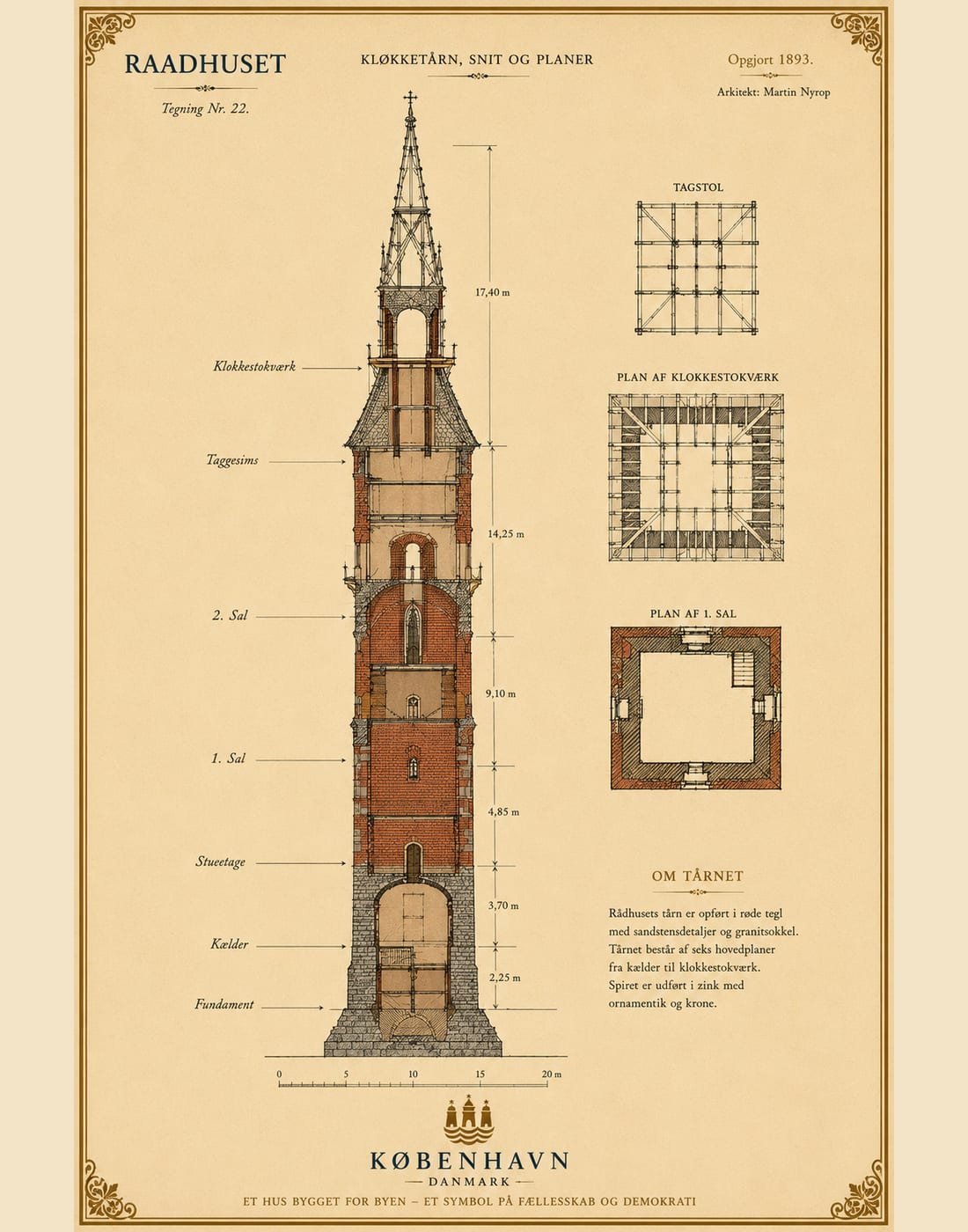 Taarnsnit i reviewversionen af arkitekturstudiet.