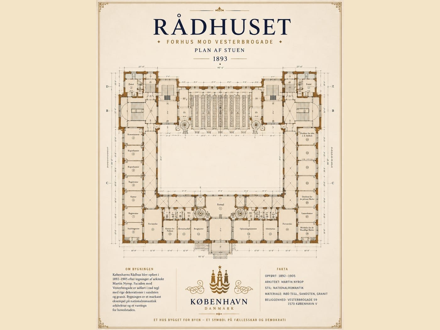 Laesediagram i arkitekturstudiets galleripreview.